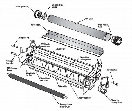 toner disassembly3withinstructions